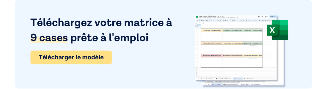 Matrice à 9 cases