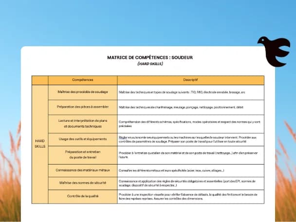 kit référentiel compétences BTP soudeur